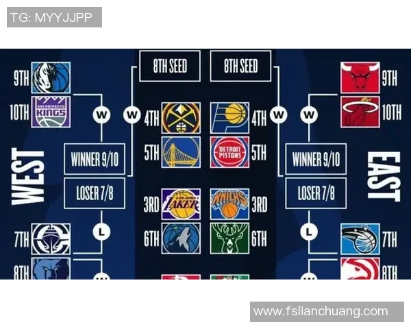 2016年湖人与鹈鹕的精彩对决回顾与赛季亮点分析