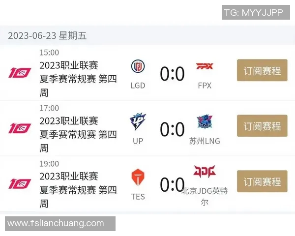 赛后分析：LNG与FPX在团队协作中的优劣势对比与启示